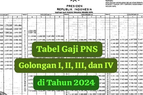 Akan Segera Disalurkan Di Tahun 2024 Inilah Tabel Gaji Yang Akan