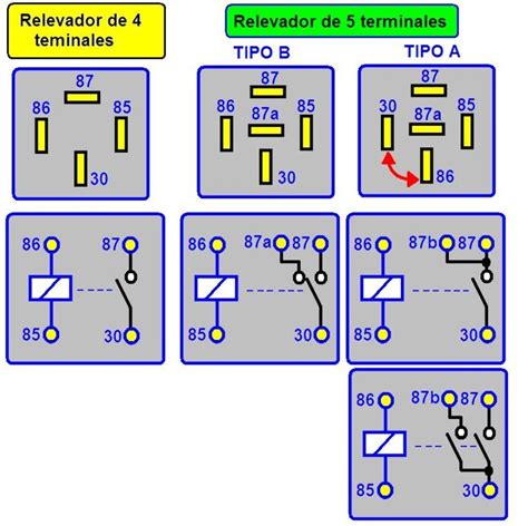 Diagrama Electrico De Un Relay Rel Con Pic