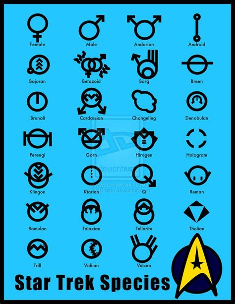 123 best Star Trek: Symbols images on Pinterest | Star wars, Starwars ...