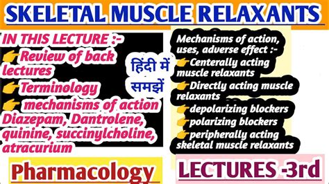 Centrally Acting Muscle Relaxants Skeletal Muscle Relaxants Full