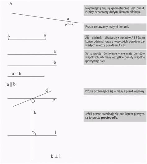 Sprawdzian Z Matematyki Klasa 8 Figury Geometryczne Na Płaszczyźnie Mądry