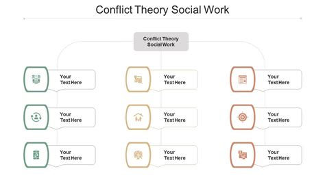 Conflict Theory Social Work Ppt Powerpoint Presentation Show