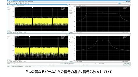 デモ動画：1台のオシロスコープで最大8チャンネルのパルス／位相を測定する方法 Youtube