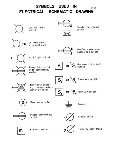 Electrical Outlet And Switch Symbols