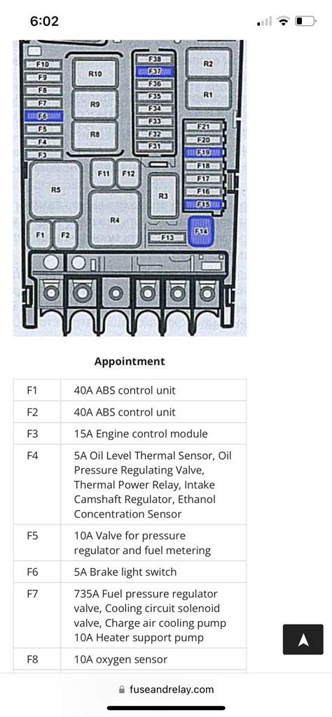 Layout Vw Golf Mk6 Fuse Box Diagram Best Prices Netssa