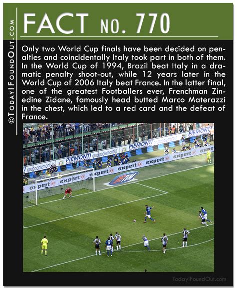 Interesting World Cup Football Facts