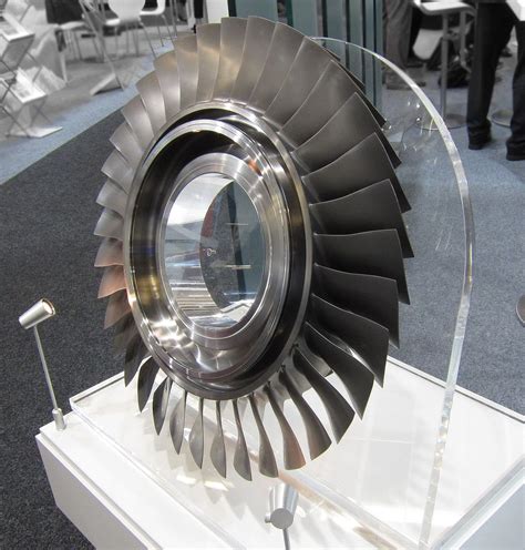 Global Aerospace Inconel Blisk Market Witnessing Significant Rise