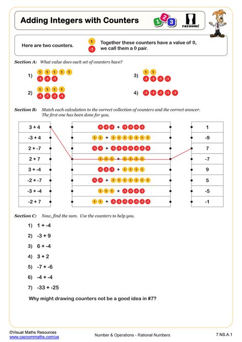 Adding Integers With Counters Worksheet Pdf Printable Number