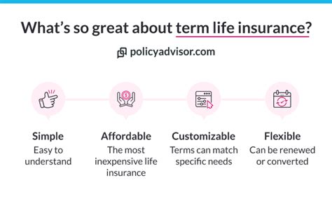 UV Life Insurance Review 2024 PolicyAdvisor