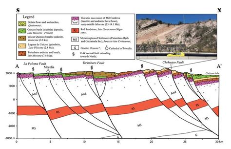 Geologic Profile Aa From Figure Evident Are The E W Listric Normal