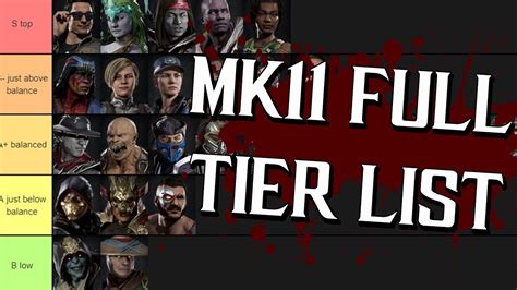 MK11 Tier List: Best Mortal Kombat Characters Ranked By Powers - Poklu