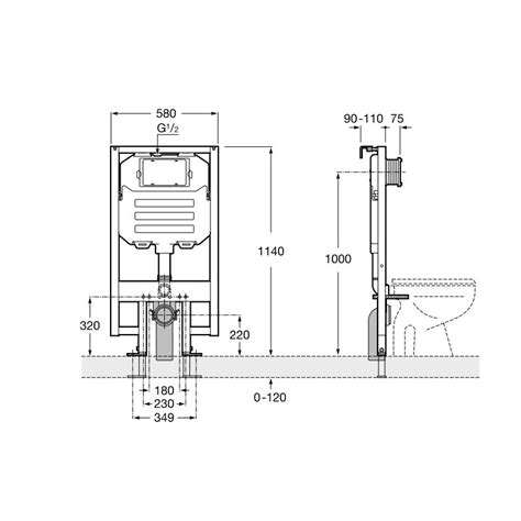 Estructura Empotrable Roca Duplo Wc Compact Inodoro