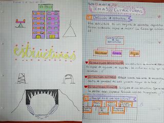 TECNOENSEÑANDO Apuntes visuales sobre Estructuras