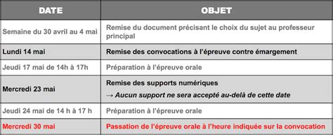 Pdf T L Charger Diaporama Parcours Avenir Gratuit Pdf Pdfprof