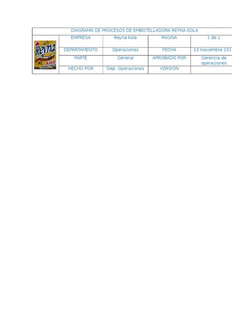 Pdf Diagrama De Procesos De Embotelladora Reyna Kola Dokumen Tips