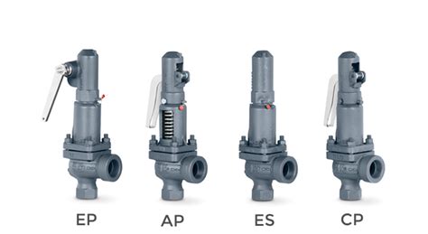 Vyc Full Lift Safety Valve With Spring Loading Ait Range I