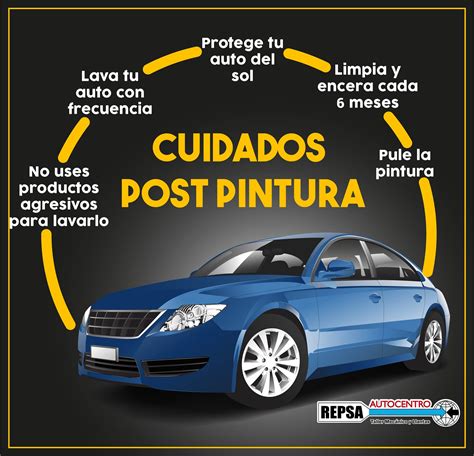 Pintura Automotriz REPSA AUTOCENTRO