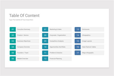 Executive Summary Powerpoint Ppt Template Nulivo Market