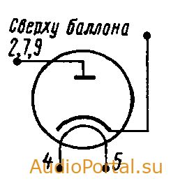 Лампа 6Д20П (демпферный диод) - Радиолампы