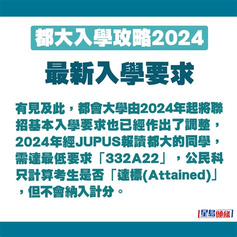 都大入學攻略2024｜4大起薪點達3萬課程 附最新入學要求新開sssdp課程資料｜聯招選校