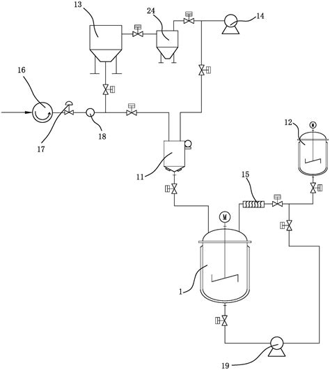 一种液体肥生产装置的制作方法