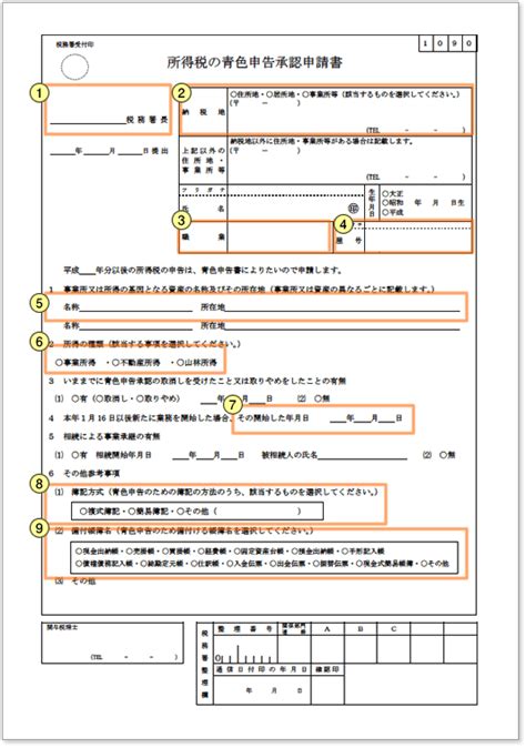 確定申告実務編－青色申告承認申請書等の書き方｜ マンスリーレポート｜アパート経営・土地活用の知恵袋