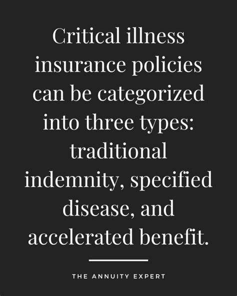 Critical Illness Insurance Understanding Its Value 2024