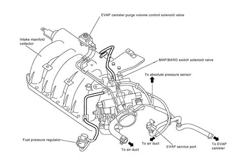 Nissan Frontier V Vacuum Hose Diagram Diagram Jeep