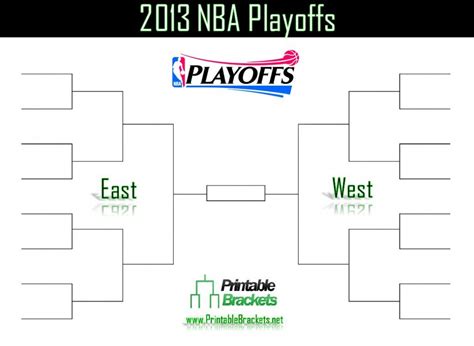 Nba Playoff Printable Bracket Printable Templates