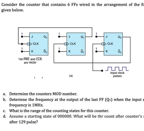 Solved Consider The Counter That Contains 6 Ffs Wired In The Arrangement Of The Figure Given