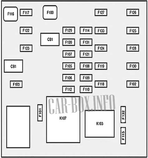 Fuses And Relays Dodge Journey Fiat Freemont Jc 2010 2020