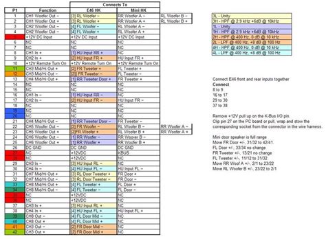 Nvld Wiring Diagram F56 Mini Cooper S Mini Cooper 2 Door Ht