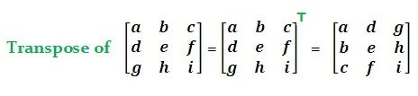 Transpose Matrix Calculator