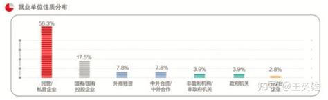 Mba是什么学历学位？