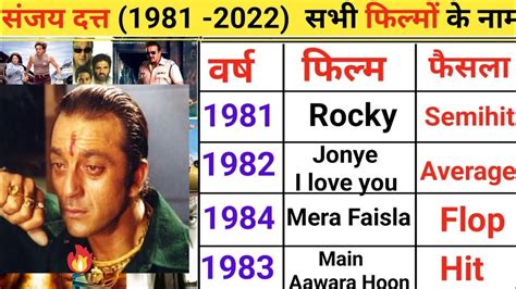 Sanjay Dutt All Movie List Part Full Movie List Hit And Flop