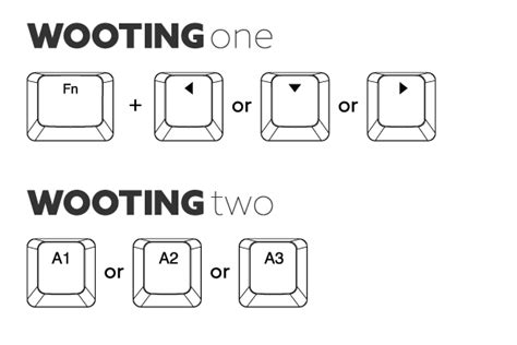 Quick start guide for your Wooting