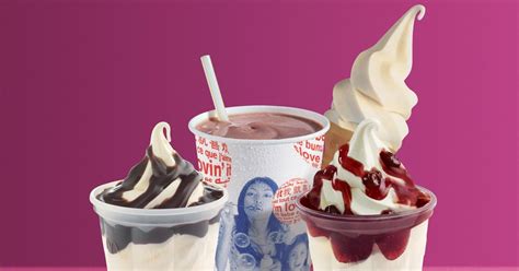 Fast Food Desserts - DC Outlook