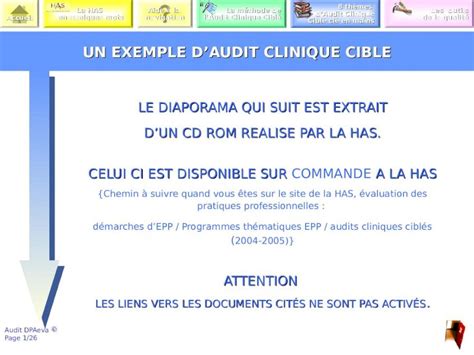 Ppt Aide La Aide La Navigation La M Thode De Laudit Clinique