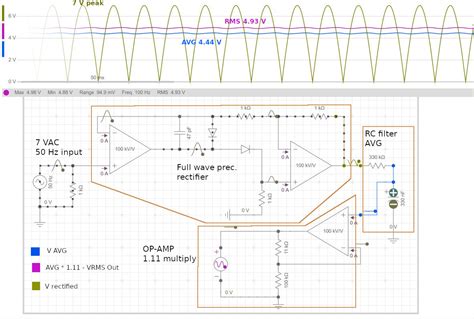 Operational Amplifier Peak Detector Circuit For Ac Rms Value