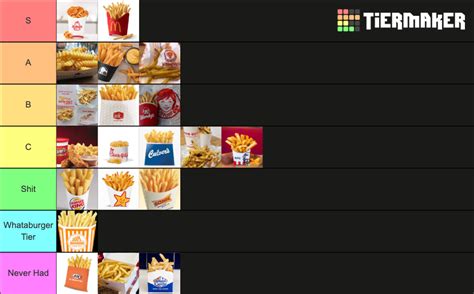 Fast Food French Fries Tier List Community Rankings Tiermaker