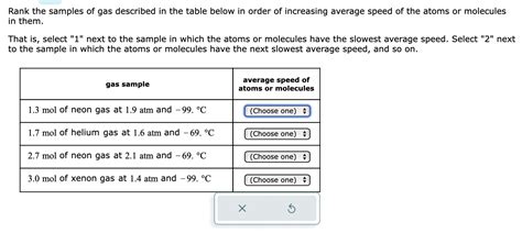 Solved Rank The Samples Of Gas Described In The Table Below Chegg