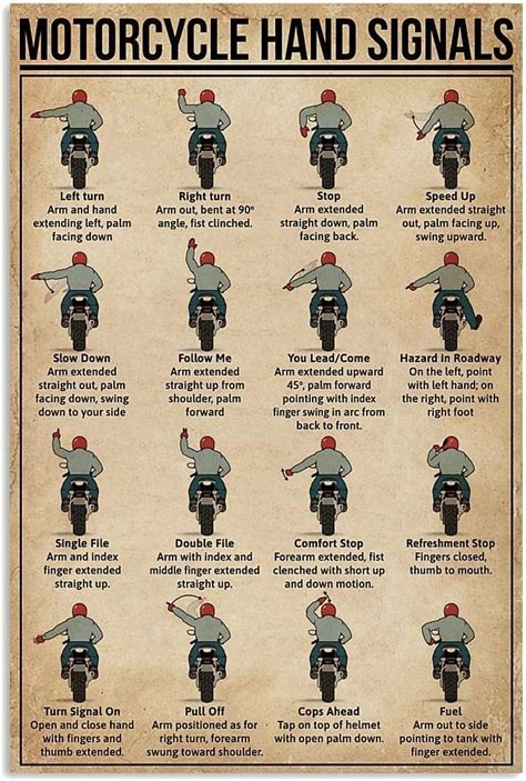 Amazon Starotore Motorcycle Knowledge Posters Metal Signs Hand