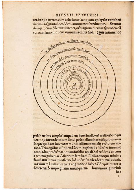 File Nicolai Copernici Torinensis De Revolutionibus Orbium Off