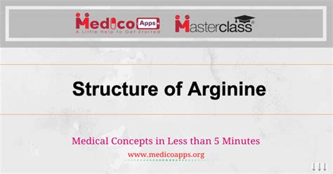 Structure of arginine - New