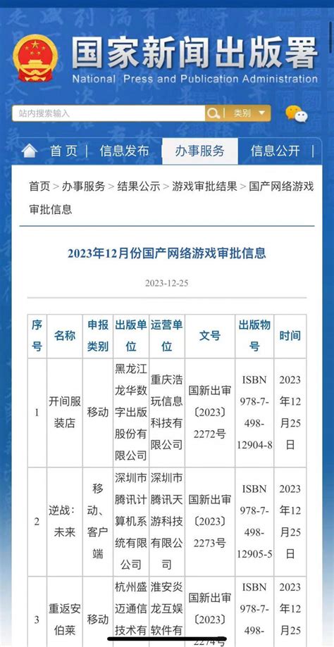 12月份新批国产网络游戏版号数量过百发展企业市场