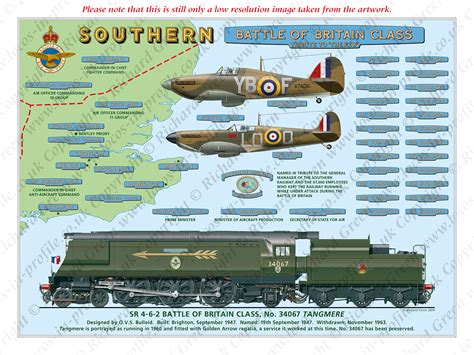 Locos In Profile Southern Railway Battle Of Britain Class No 34067 Tangmere With Nameplates