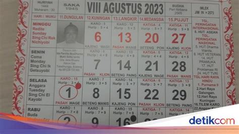 Kalender Bali 24 Agustus 2023 Baik Untuk Segala Pekerjaan Yang Gunakan Api