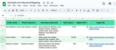 Keyword Mapping For Seo Guide Free Template