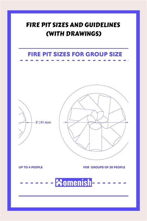 Fire Pit Sizes And Guidelines With Drawings Nel