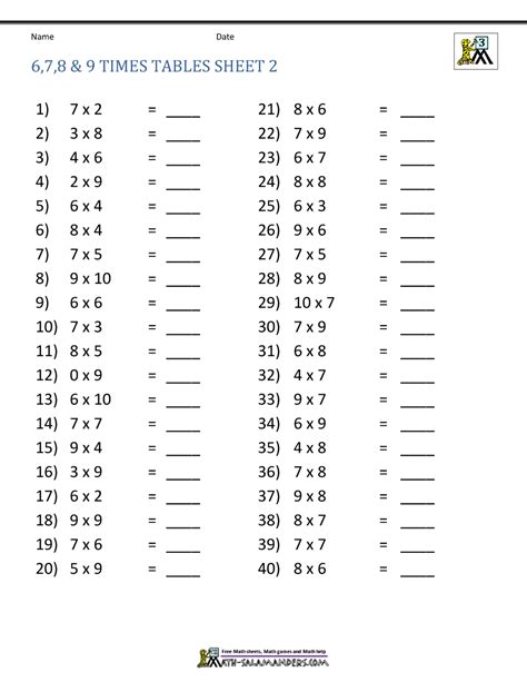 Multiplication Tables 6 7 8 9 Worksheets